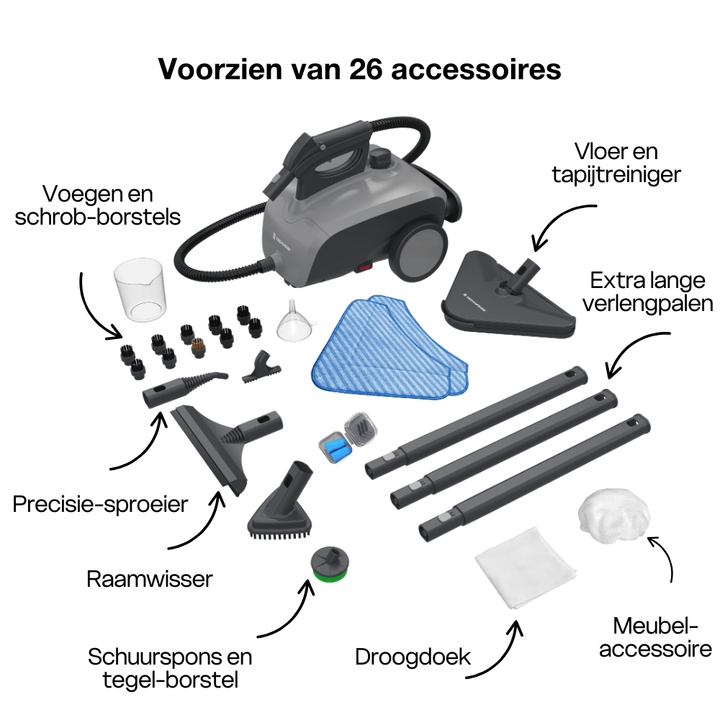TS1 Pulitore a vapore